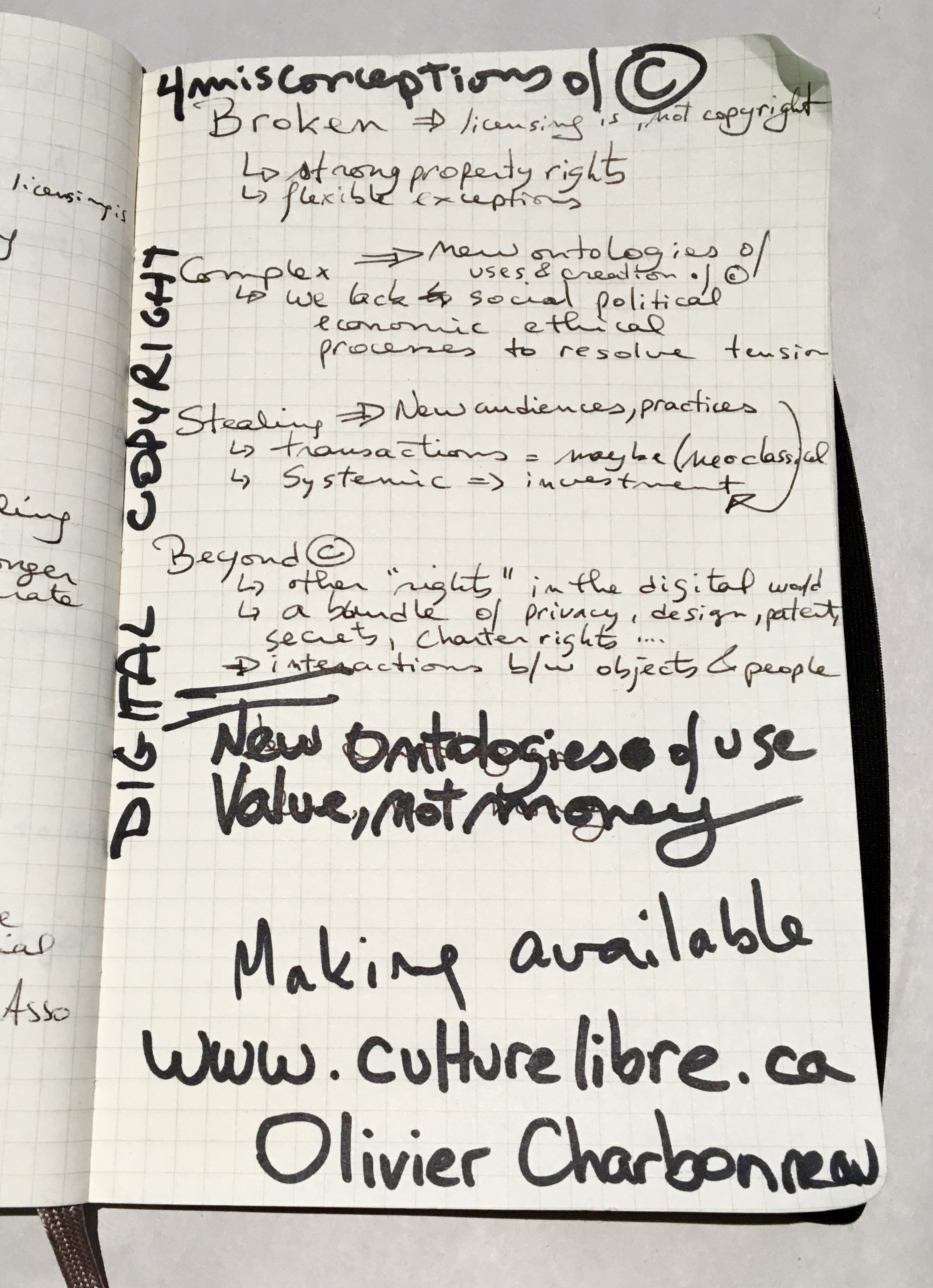 Notes manuscrites de l'intervention d'Olivier Charbonneau sur le droit d'auteur numérique